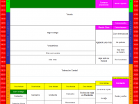 Programación 2020- 16 al 22 de NOVIEMBRE 2020+local