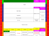 Programación 2021- 1 al 7 de marzo 2021+local