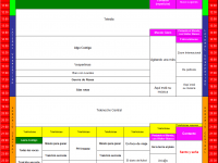 Programación 2021- 8 al 14 de marzo 2021+local