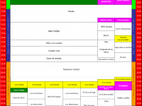 Programación 2021- 15 al 21 de noviembre de 2021+local