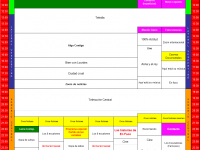 2-programación 3 al 9 de enero de 2022